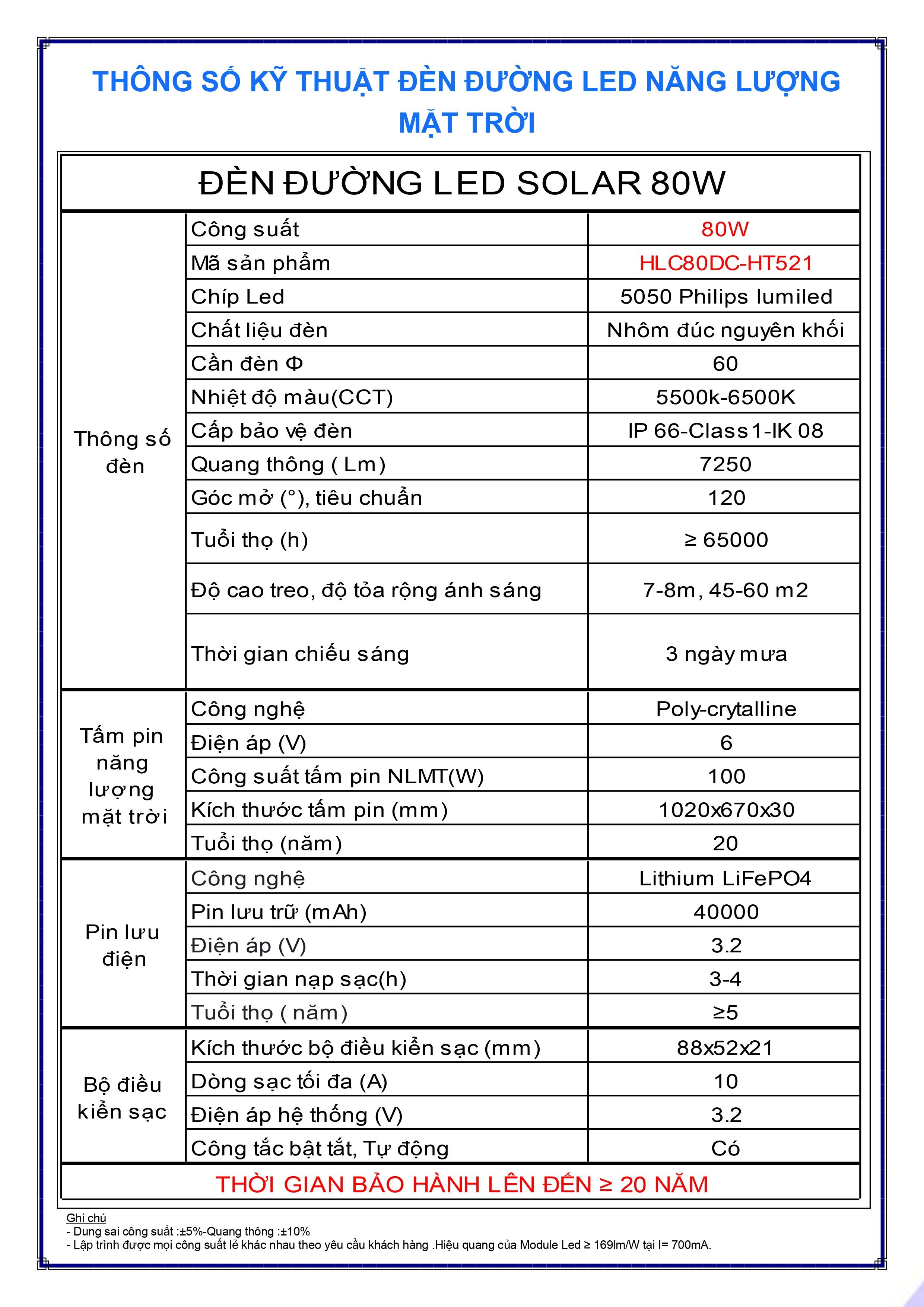 SOLAR---HLC80DC-HT521