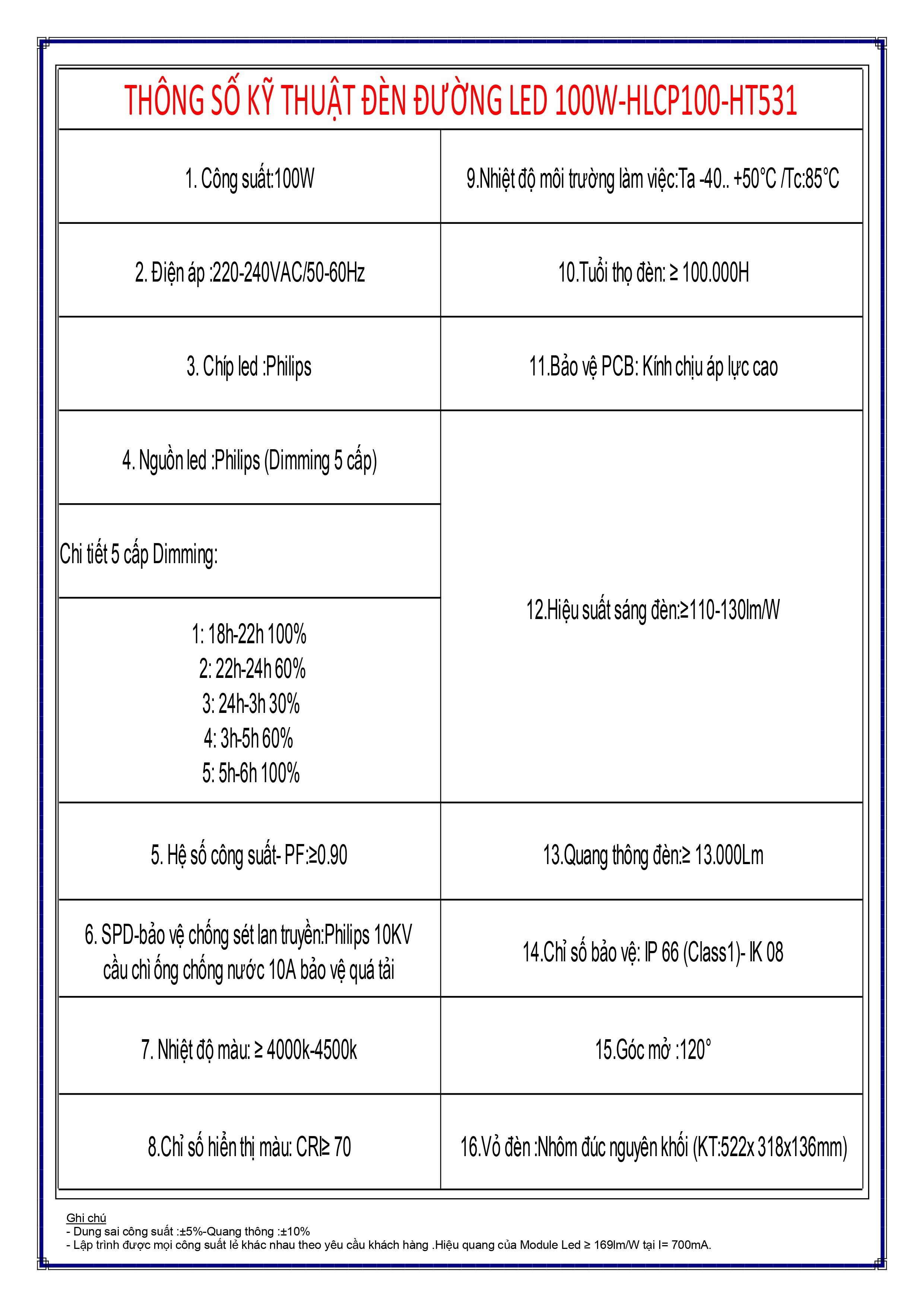 HLC-P100W