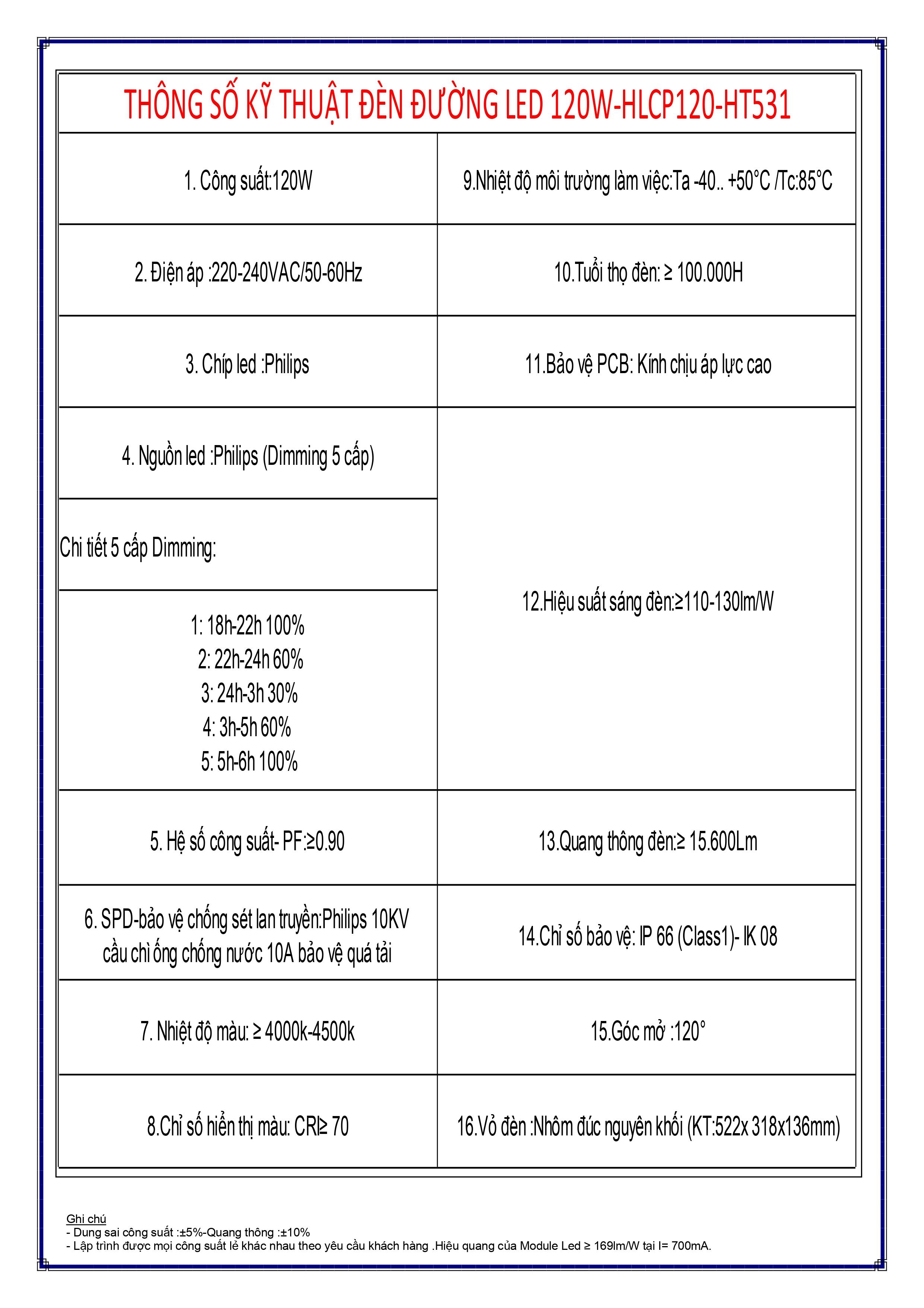 HLC-P120W