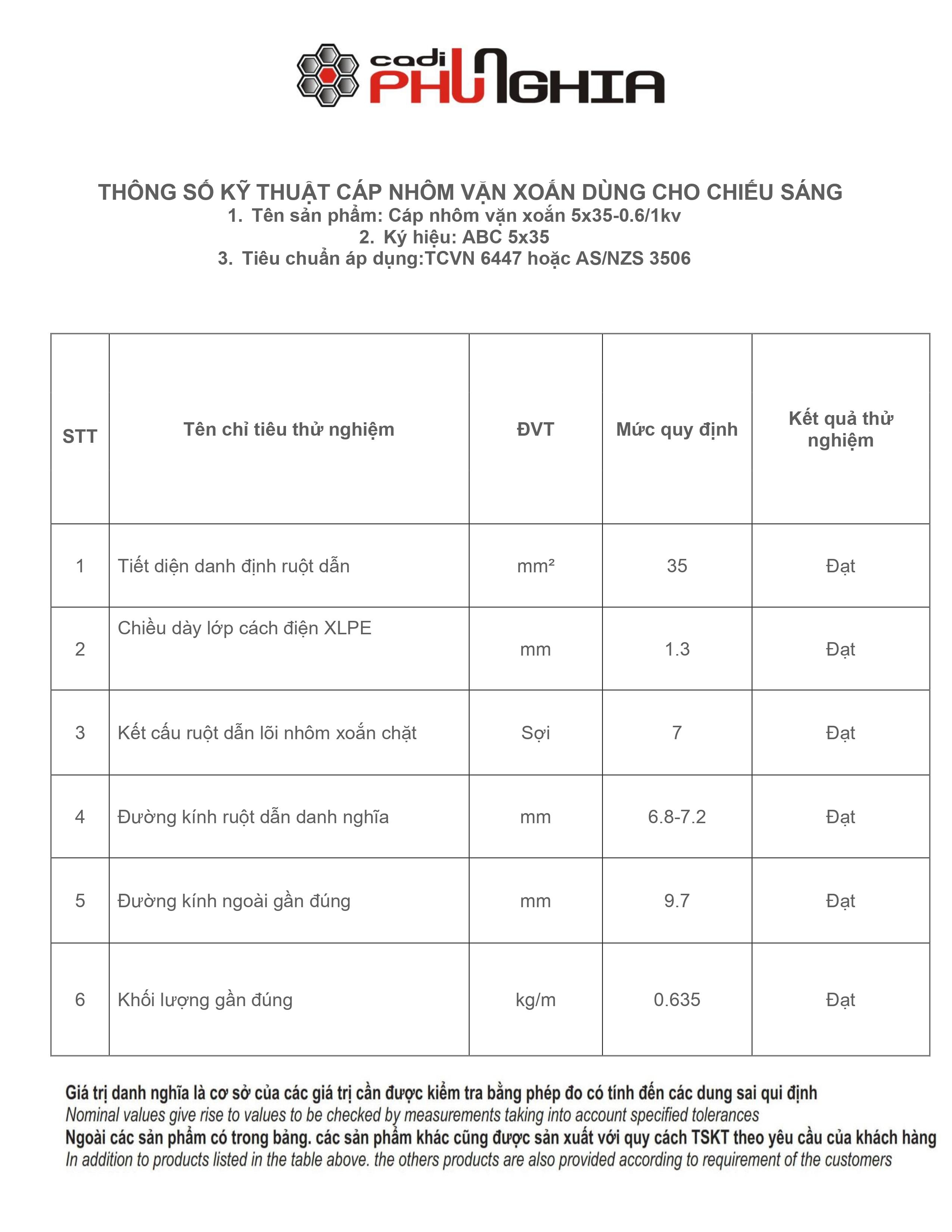 phieu-xuat-xuong-day-ABC5-35-0.6-1kv