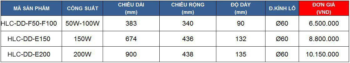 den-duong-HLC-DD-F