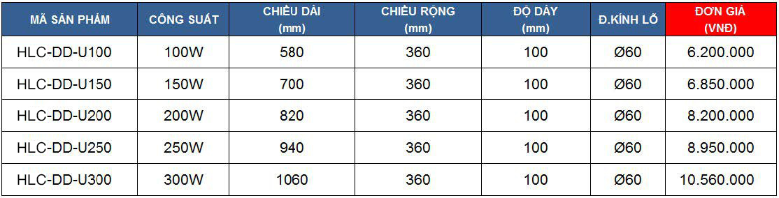 den-duong-HLC-DD-U