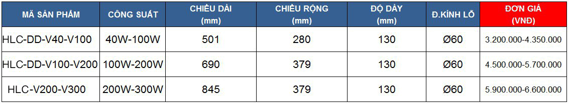 den-duong-HLC-DD-V