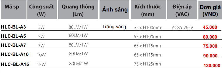 den-led-dan-dung-LED-BULB-HLC-BL-A