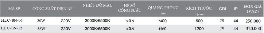 den-led-dan-dung-led-ban-nguyet