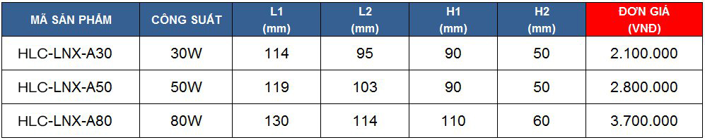 den-led-nha-xuong-HLC-LNX-A