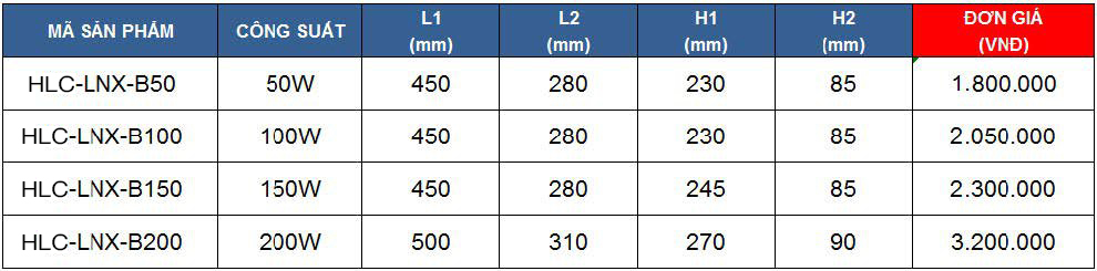 den-led-nha-xuong-HLC-LNX-B