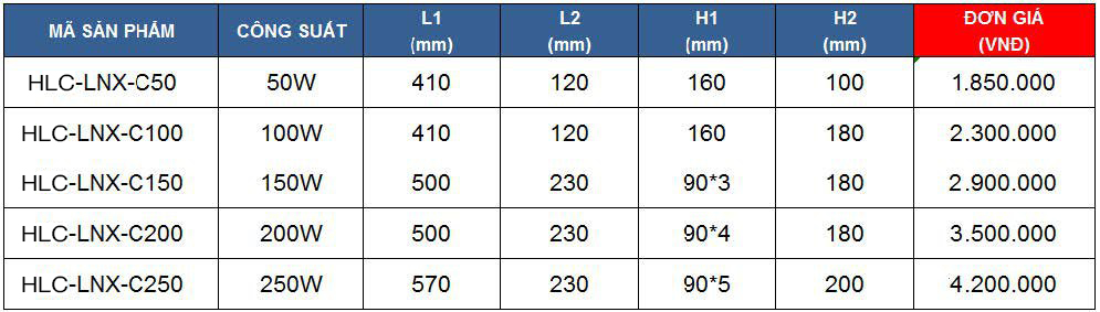 den-led-nha-xuong-HLC-LNX-C-100