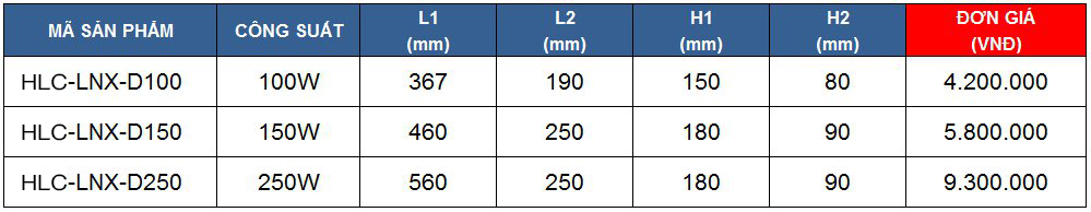 den-led-nha-xuong-HLC-LNX-D