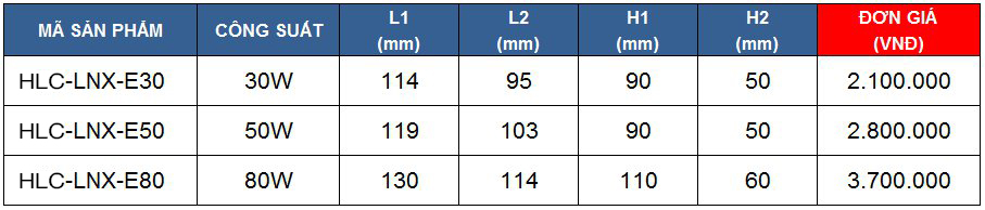 den-led-nha-xuong-HLC-LNX-E