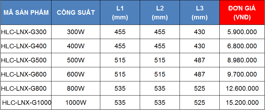 den-led-nha-xuong-HLC-LNX-G