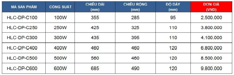 den-pha-led-HLC-DP-C-400W