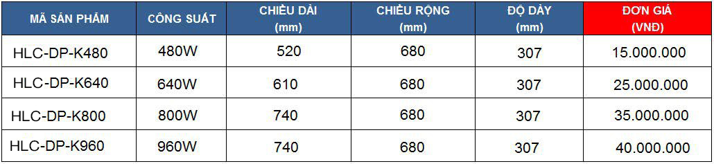 den-pha-led-HLC-DP-K