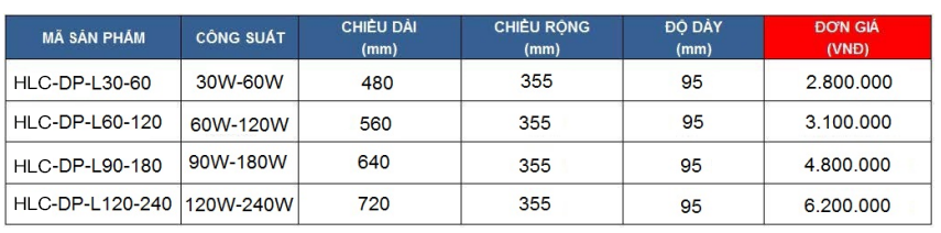 den-pha-led-HLC-DP-L