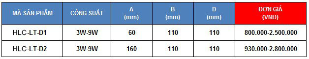 led-chieu-cay-HLC-LT-D